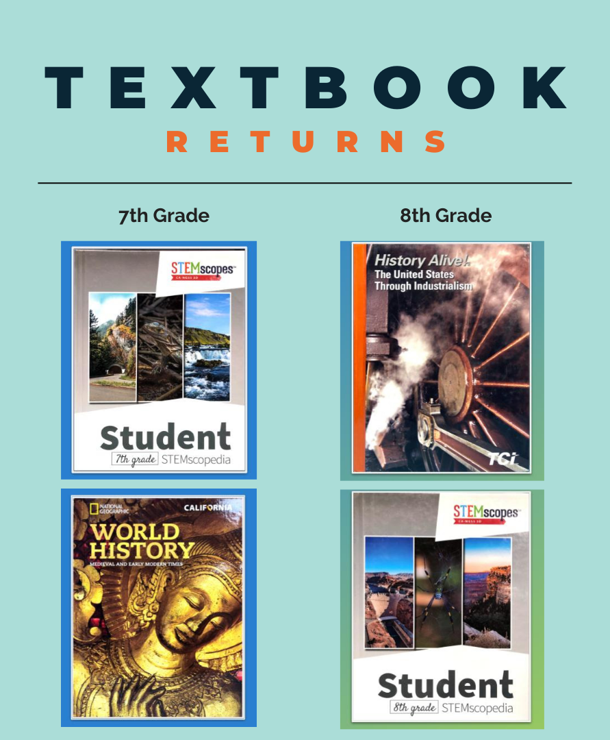  Textbook returns information